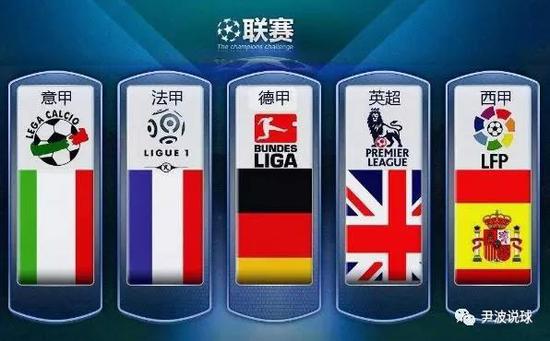 同时提高了